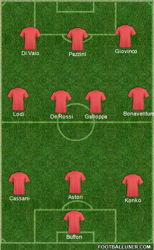 Dream Team Formation 2011