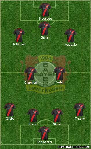 Bayer 04 Leverkusen Formation 2011