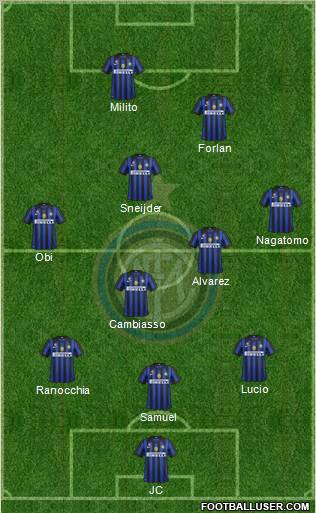 F.C. Internazionale Formation 2011