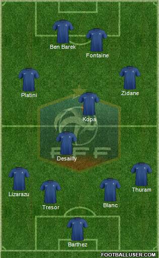 France Formation 2011