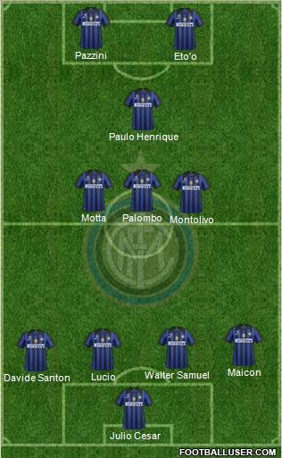F.C. Internazionale Formation 2011