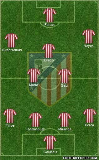 C. Atlético Madrid S.A.D. Formation 2011
