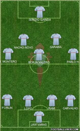 R.C. Celta S.A.D. Formation 2011