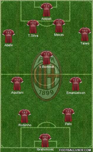 A.C. Milan Formation 2011