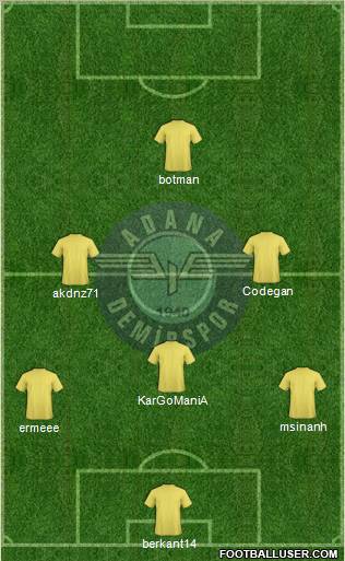 Adana Demirspor Formation 2011