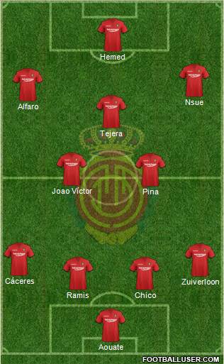 R.C.D. Mallorca S.A.D. Formation 2011