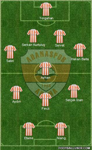 Adanaspor A.S. Formation 2011