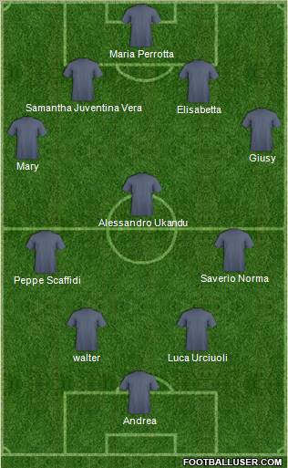 Pro Evolution Soccer Team Formation 2011
