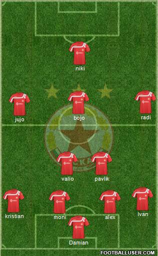 CSKA (Sofia) Formation 2011