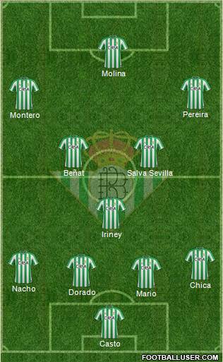 Real Betis B., S.A.D. Formation 2011