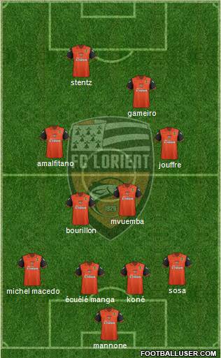 FC Lorient Bretagne Sud Formation 2011