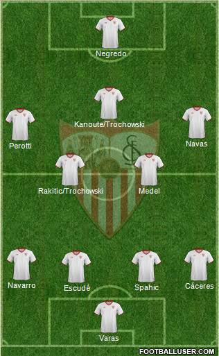Sevilla F.C., S.A.D. Formation 2011