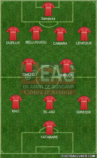 En Avant de Guingamp 4-3-2-1 football formation