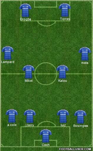 Chelsea Formation 2011