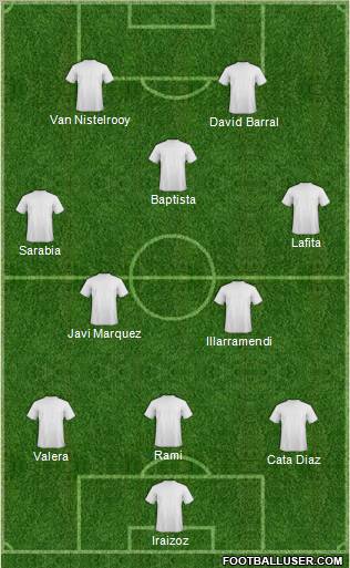Champions League Team Formation 2011