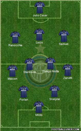 F.C. Internazionale Formation 2011