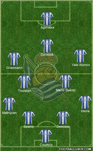 Real Sociedad S.A.D. Formation 2011