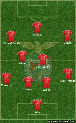 Sport Lisboa e Benfica - SAD Formation 2011
