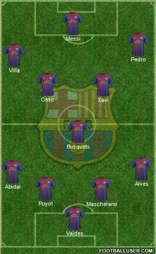 F.C. Barcelona Formation 2011