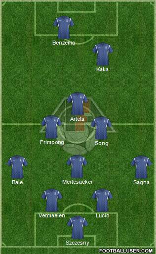 Azerbaijan Formation 2011