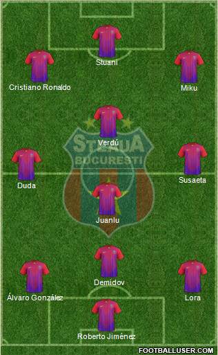 FC Steaua Bucharest Formation 2011