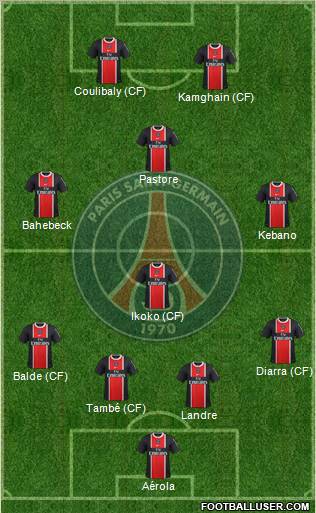 Paris Saint-Germain Formation 2011
