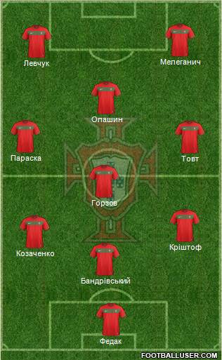Portugal Formation 2011