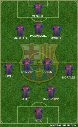 F.C. Barcelona Formation 2011