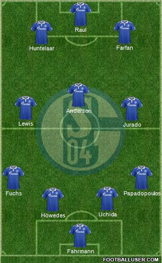 FC Schalke 04 Formation 2011