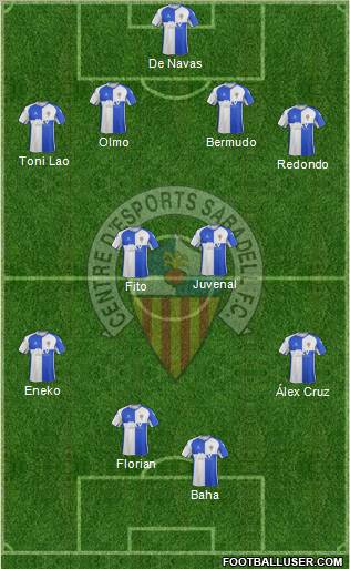 C.E. Sabadell Formation 2011