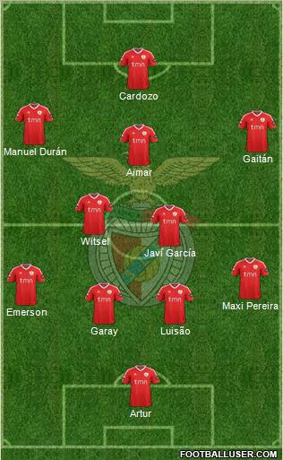 Sport Lisboa e Benfica - SAD Formation 2011