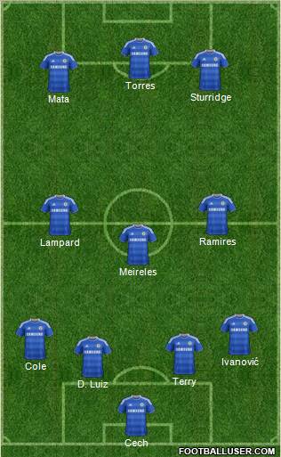 Chelsea Formation 2011