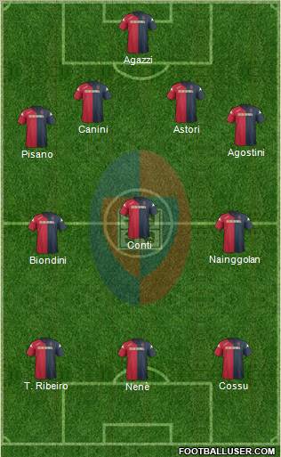 Cagliari Formation 2011