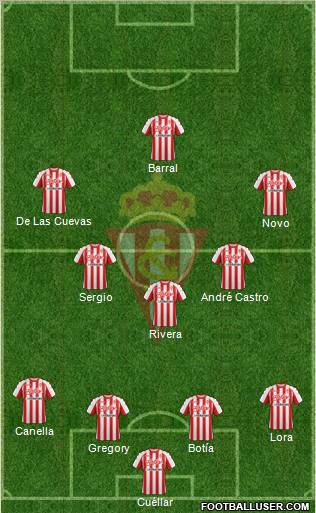 Real Sporting S.A.D. Formation 2011