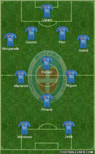 Novara Formation 2011