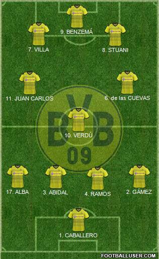 Borussia Dortmund Formation 2011