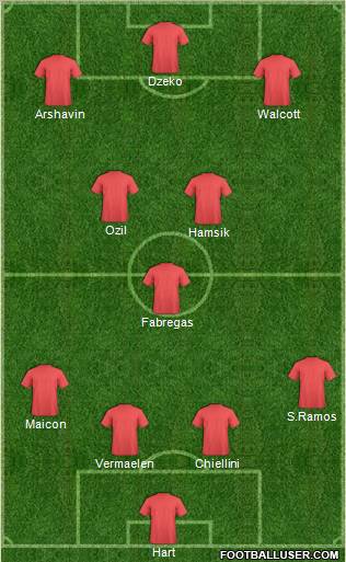Pro Evolution Soccer Team Formation 2011