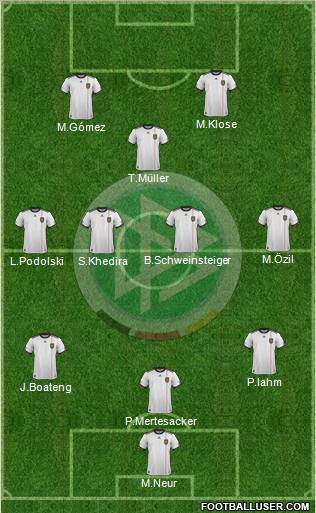 Germany Formation 2011