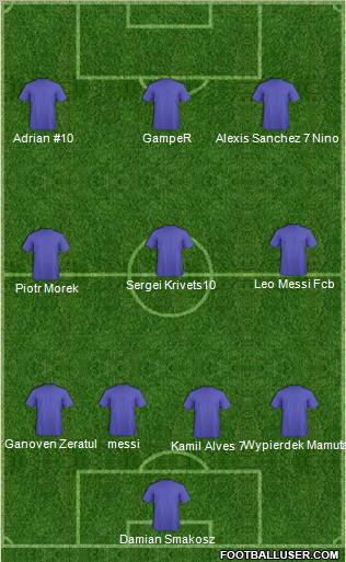 Dream Team Formation 2011