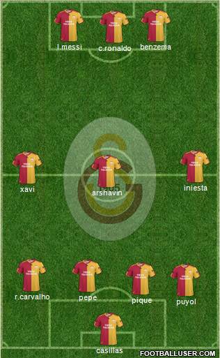 Galatasaray SK Formation 2011