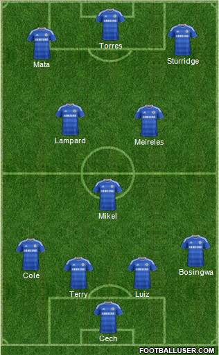 Chelsea Formation 2011