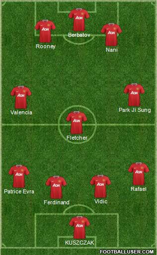 Manchester United Formation 2011