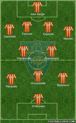 Lecce Formation 2011
