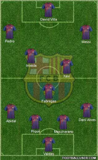 F.C. Barcelona Formation 2011