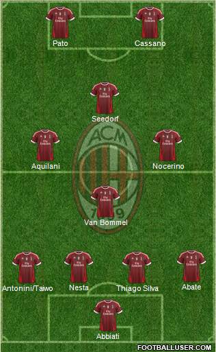 A.C. Milan Formation 2011