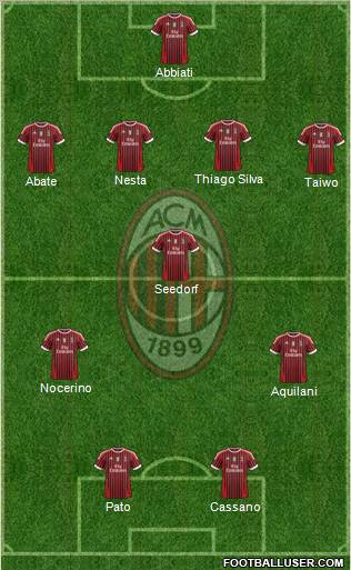 A.C. Milan Formation 2011