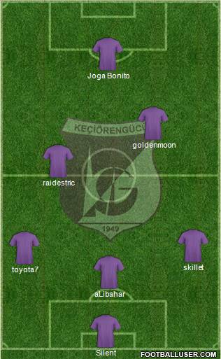 Keçiörengücü Formation 2011