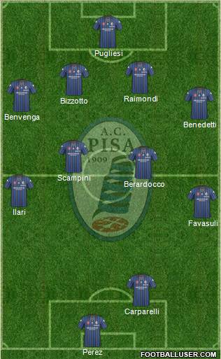 Pisa Formation 2011