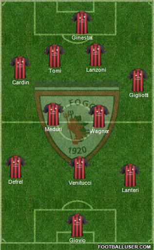 Foggia football formation