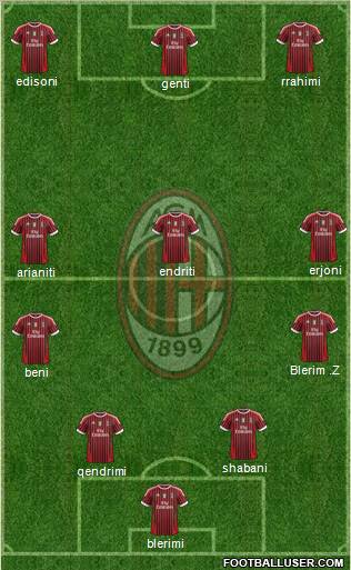 A.C. Milan Formation 2011